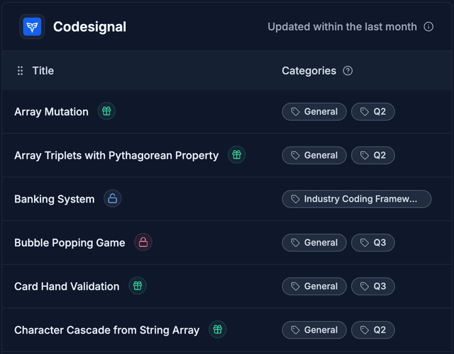 CodeSignal interview questions