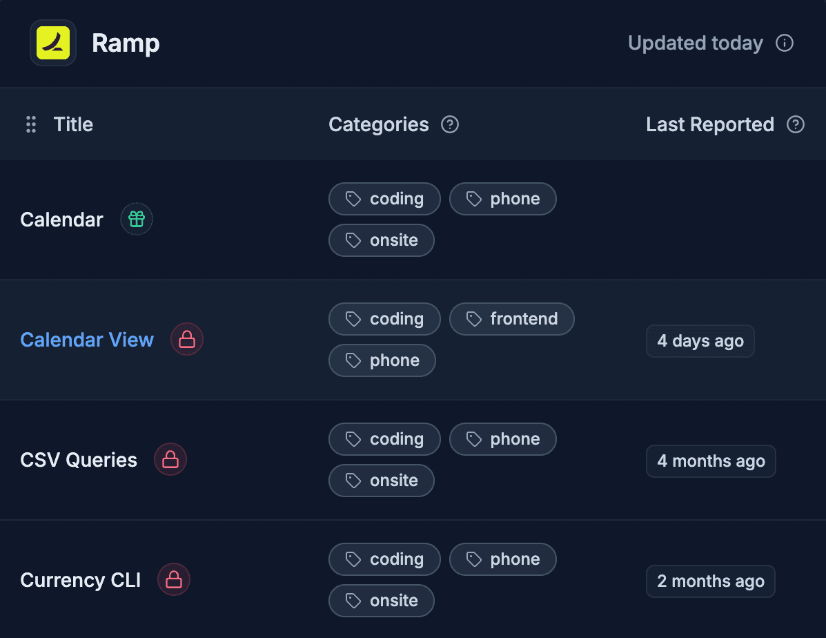 Ramp interview questions